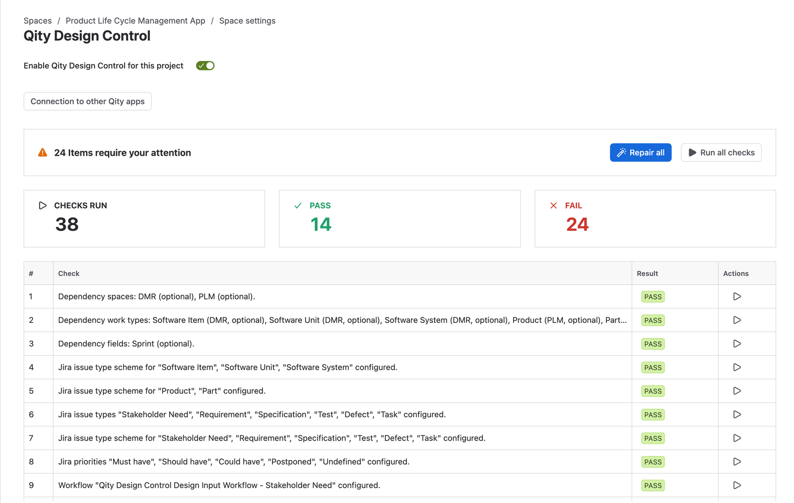 A result with 24 items requiring attention: 38 checks run, 14 passed, 24 failed. The failing rows sit further down the list than this crop shows.