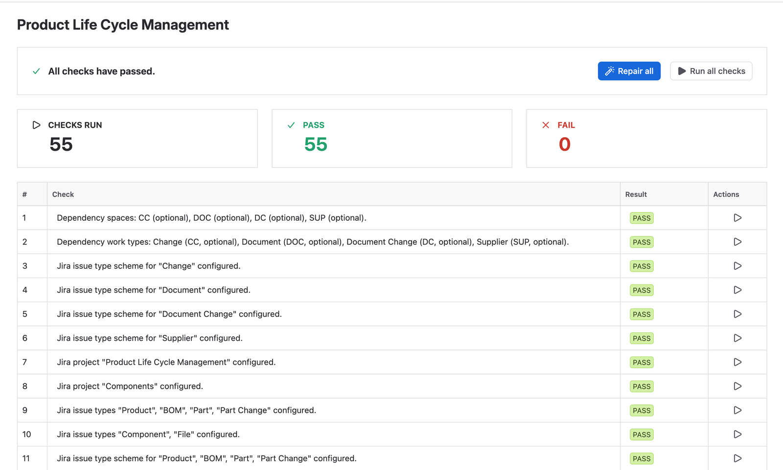The Product Life Cycle Management health check with all 55 checks passed, listing the optional dependency spaces and work types first, then the spaces, work types, and schemes the app installs.