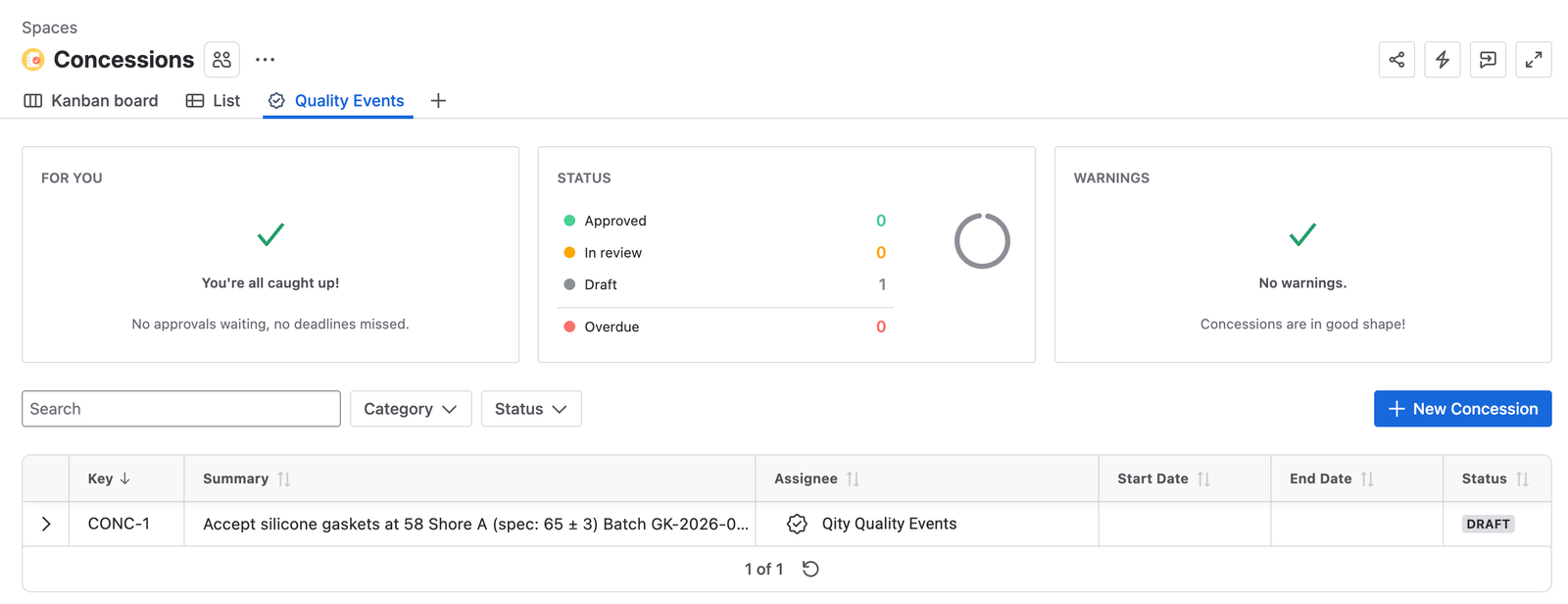 The Concessions view on the Quality Events tab, with panels for pending approvals, status counts, and warnings, plus search, filters, and the New Concession button above the concessions table.