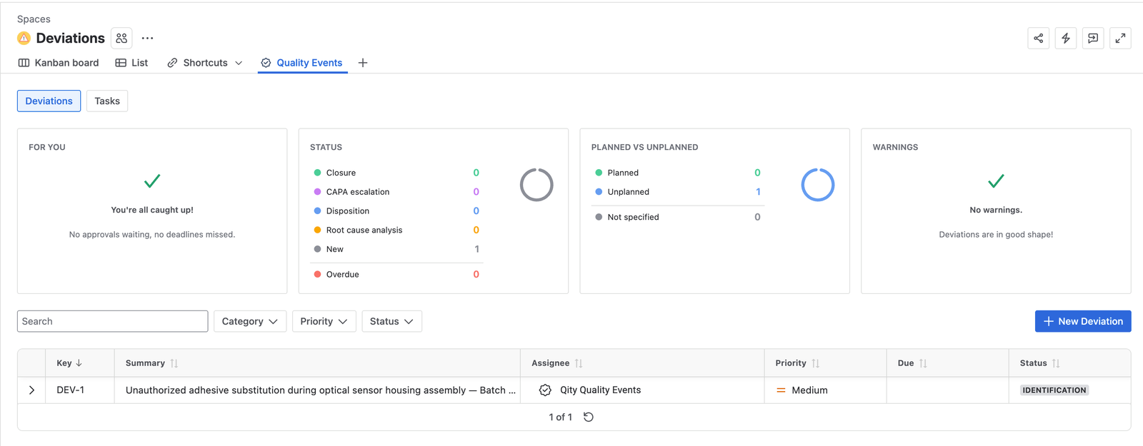The Deviations space, on the Quality Events tab, with summary panels, filters, and the deviation table.
