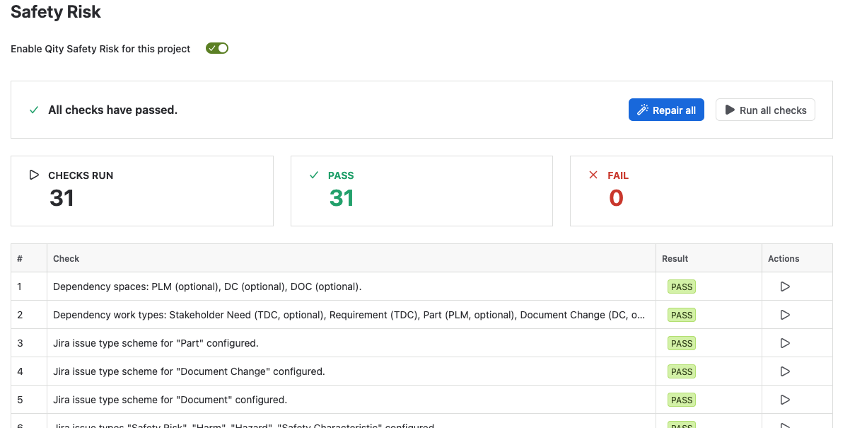 The health check with all 31 checks passed, showing Repair all and Run all checks above counts for checks run, passed, and failed, then the per-check table.