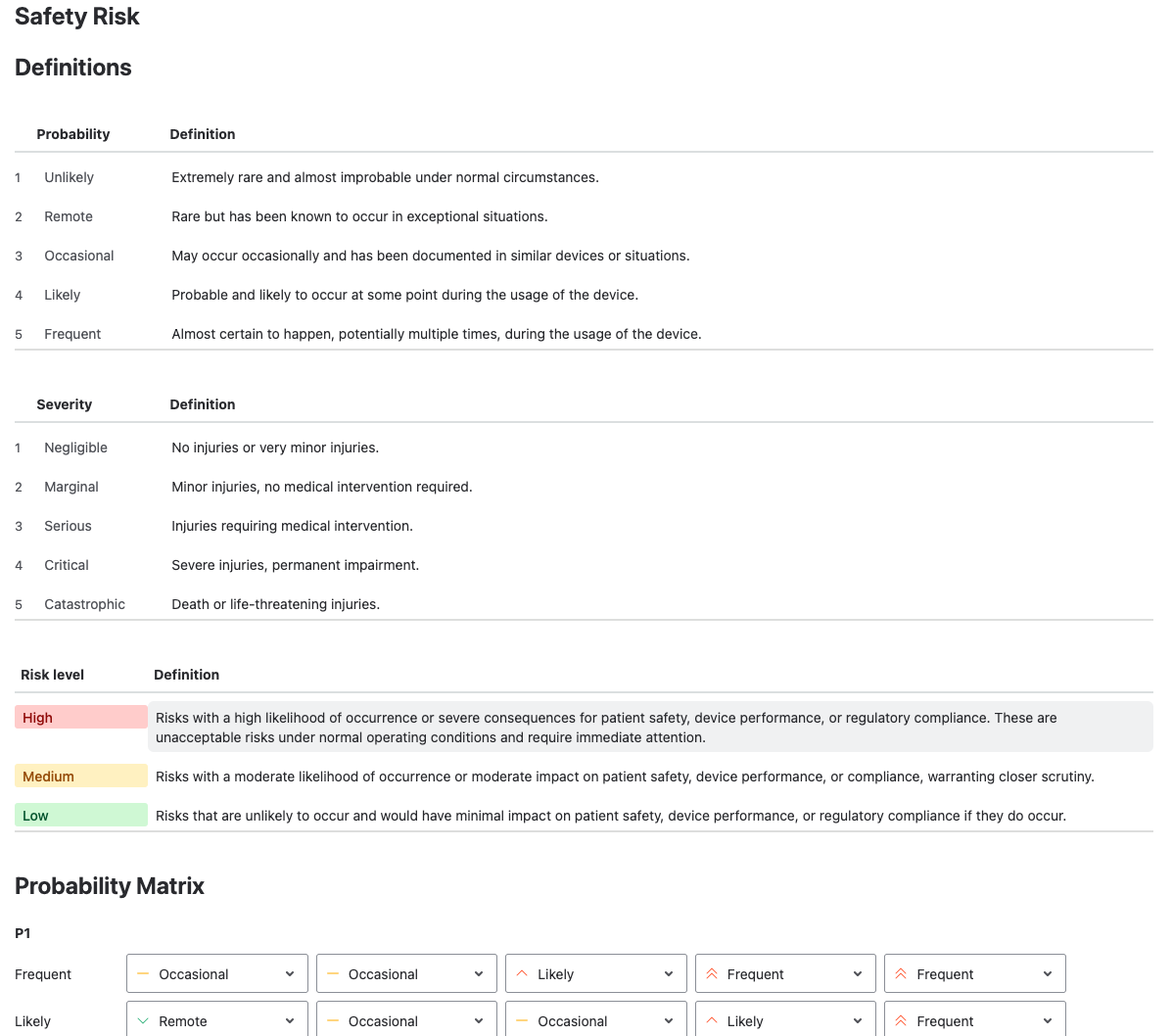 The Definitions settings: five probability bands from Unlikely to Frequent, five severity bands from Negligible to Catastrophic, the High, Medium, and Low risk levels, and the start of the matrix that combines P1 and P2.