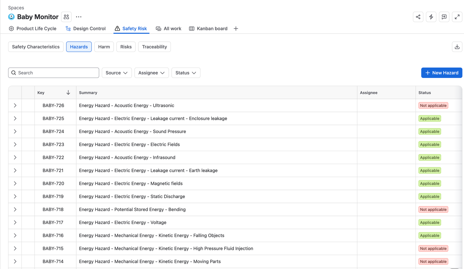 The Hazards tab, listing energy hazards by category and type, each ruled Applicable or Not applicable.
